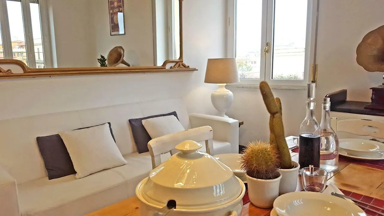 Apartament Bigfamilyflats - San Giovanni Basilica Rzym